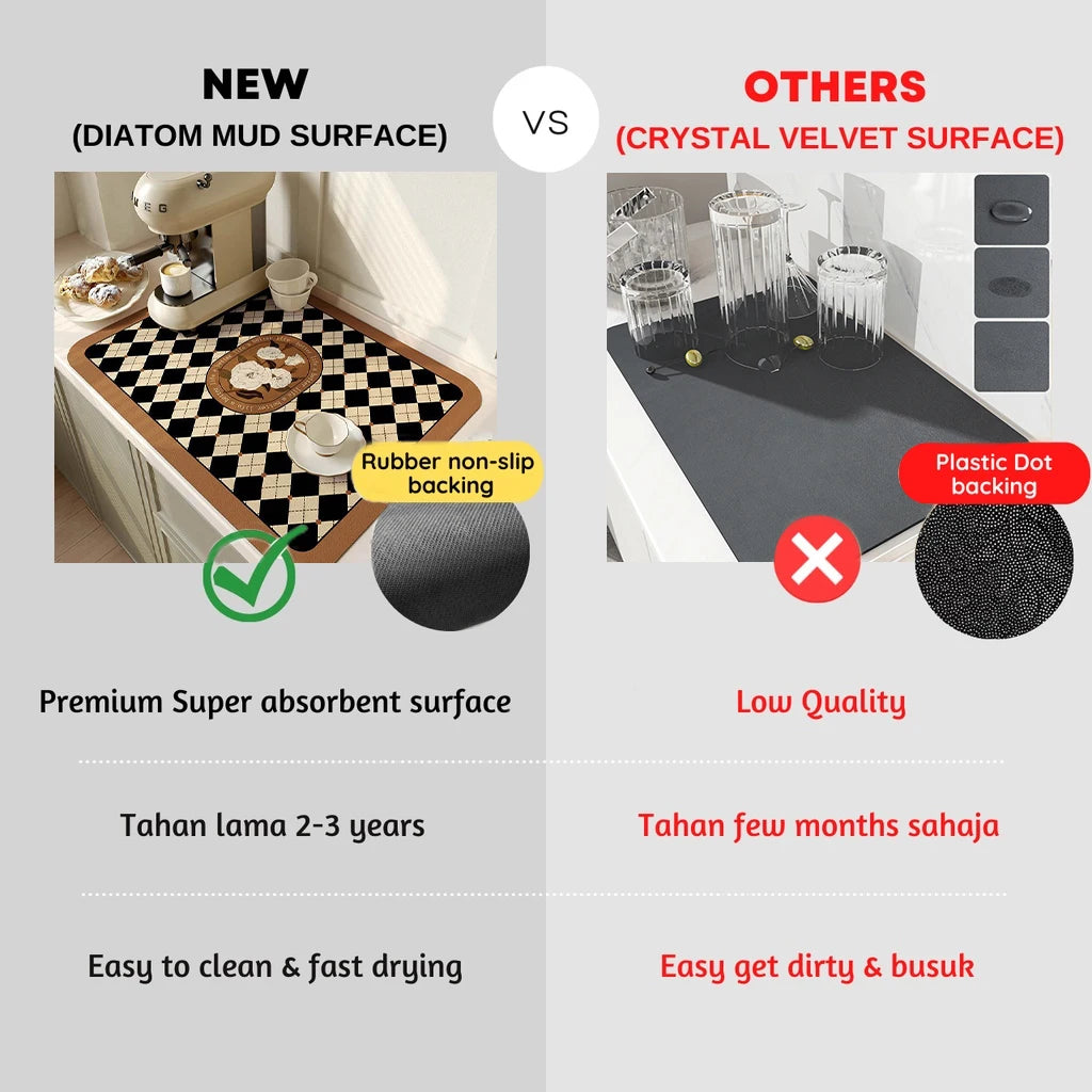 Super Antiskid Large Kitchen Absorbent Draining Mat Super Absorbent