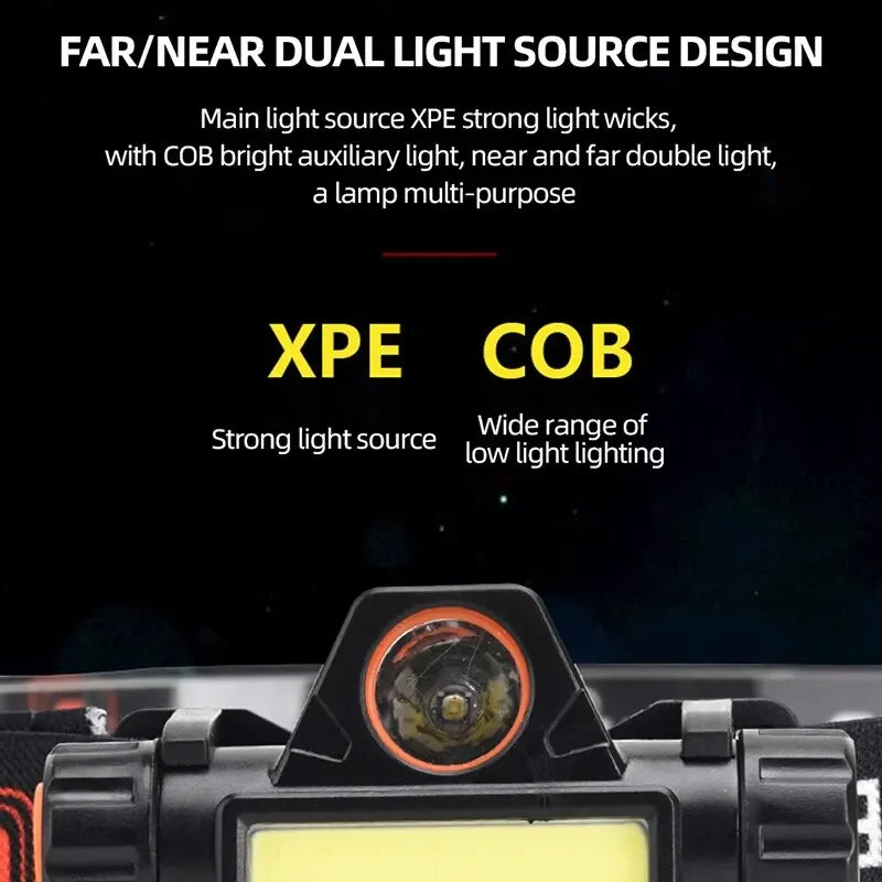 Rechargeable COB LED USB Headlamp Strong Magnetic Powerful Headlight