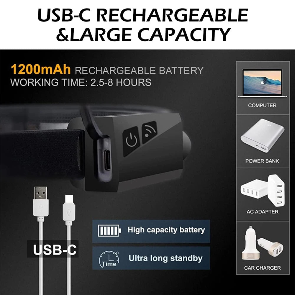 1PC Rechargeable COB Induction Fishing Headlamp, Super Bright LED