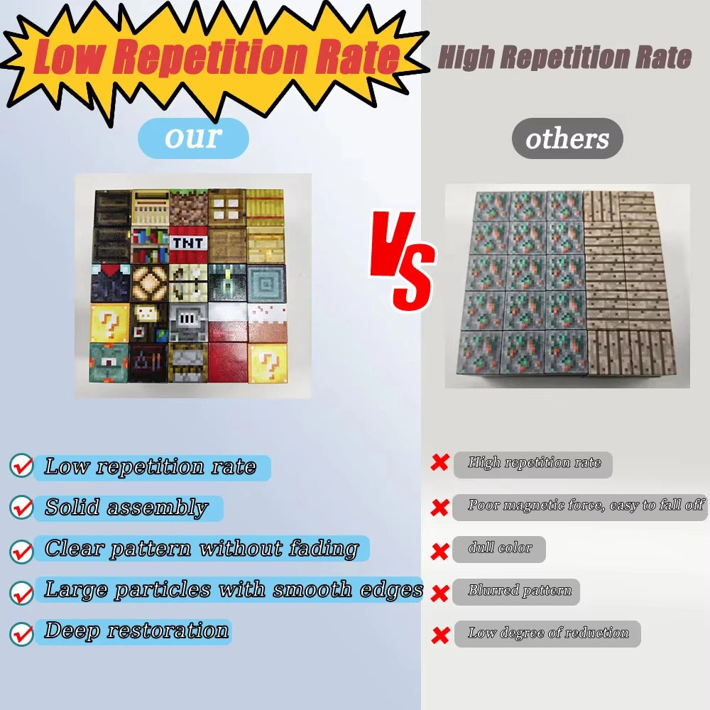 New Magnetic Blocks-Build Mine Magnet World Set for Boys Girls,